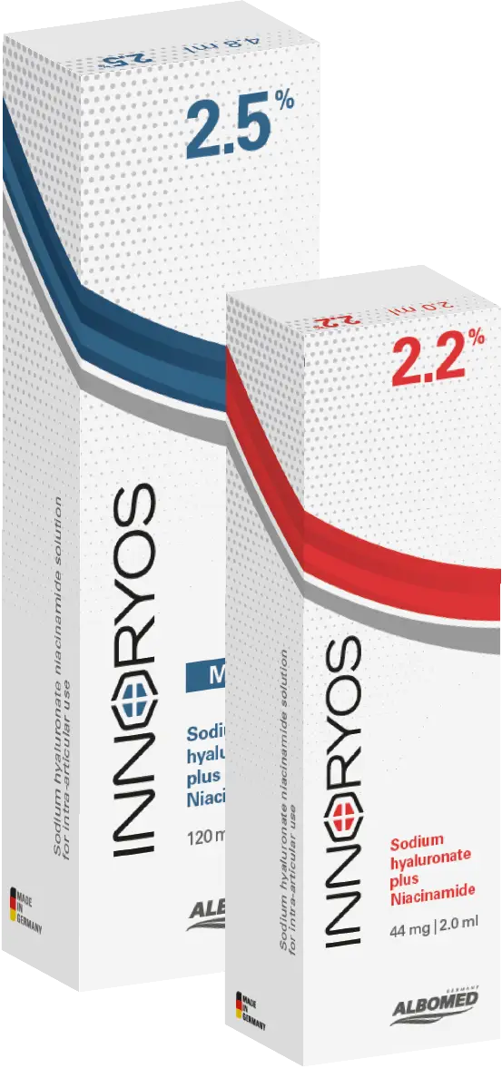 INNORYOS Bundle 2.2% & 2.5%
