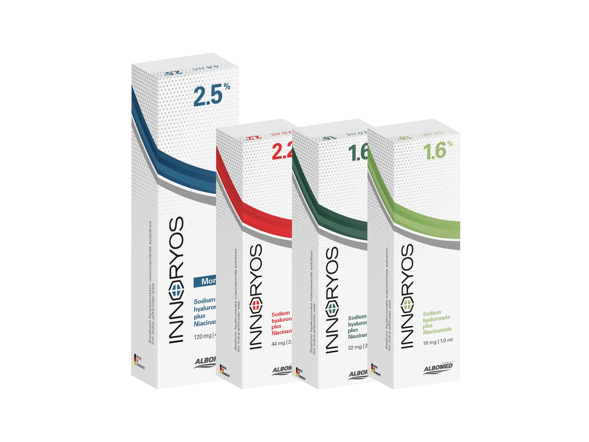 INNORYOS®