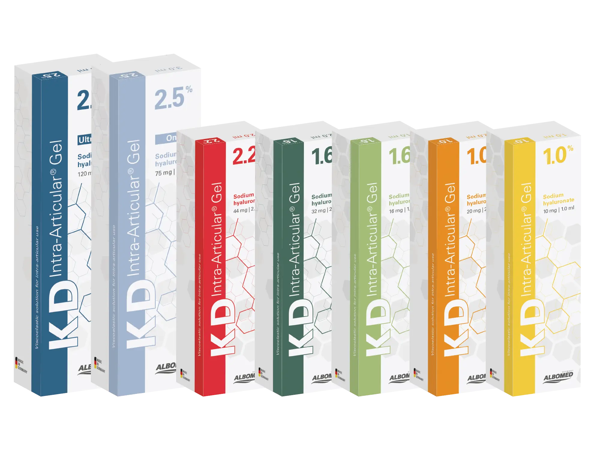 KD Intra-Articular® Gel